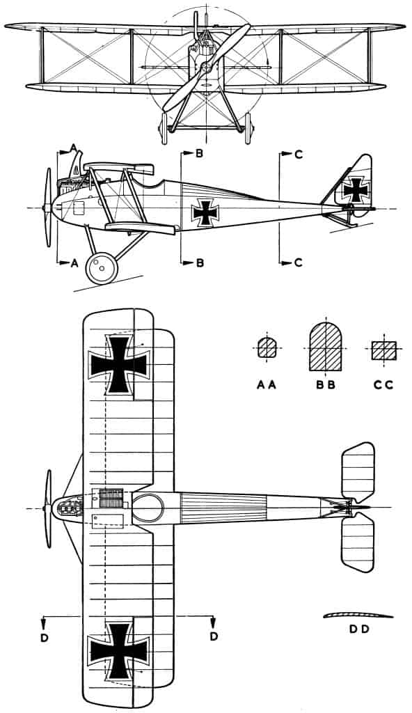 Общий вид истребителя Хальберштадт D II, сечения фюзеляжа и крыльев. Изображен самолет последних серий
